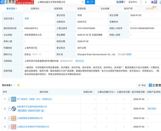 数据筑桥 从租赁版权到芯片销售的全链赋能